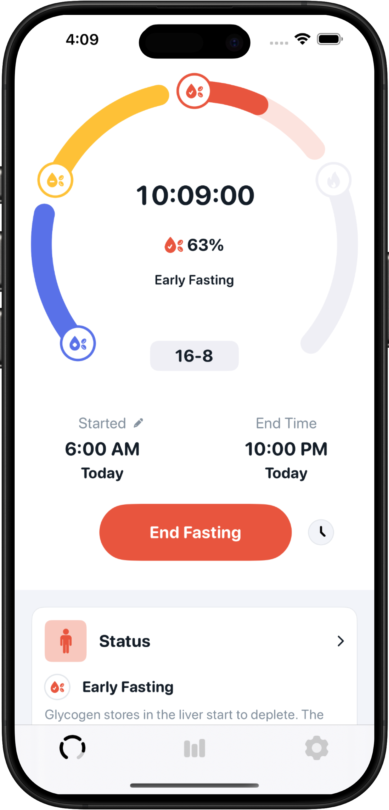 FastMinder fasting timer