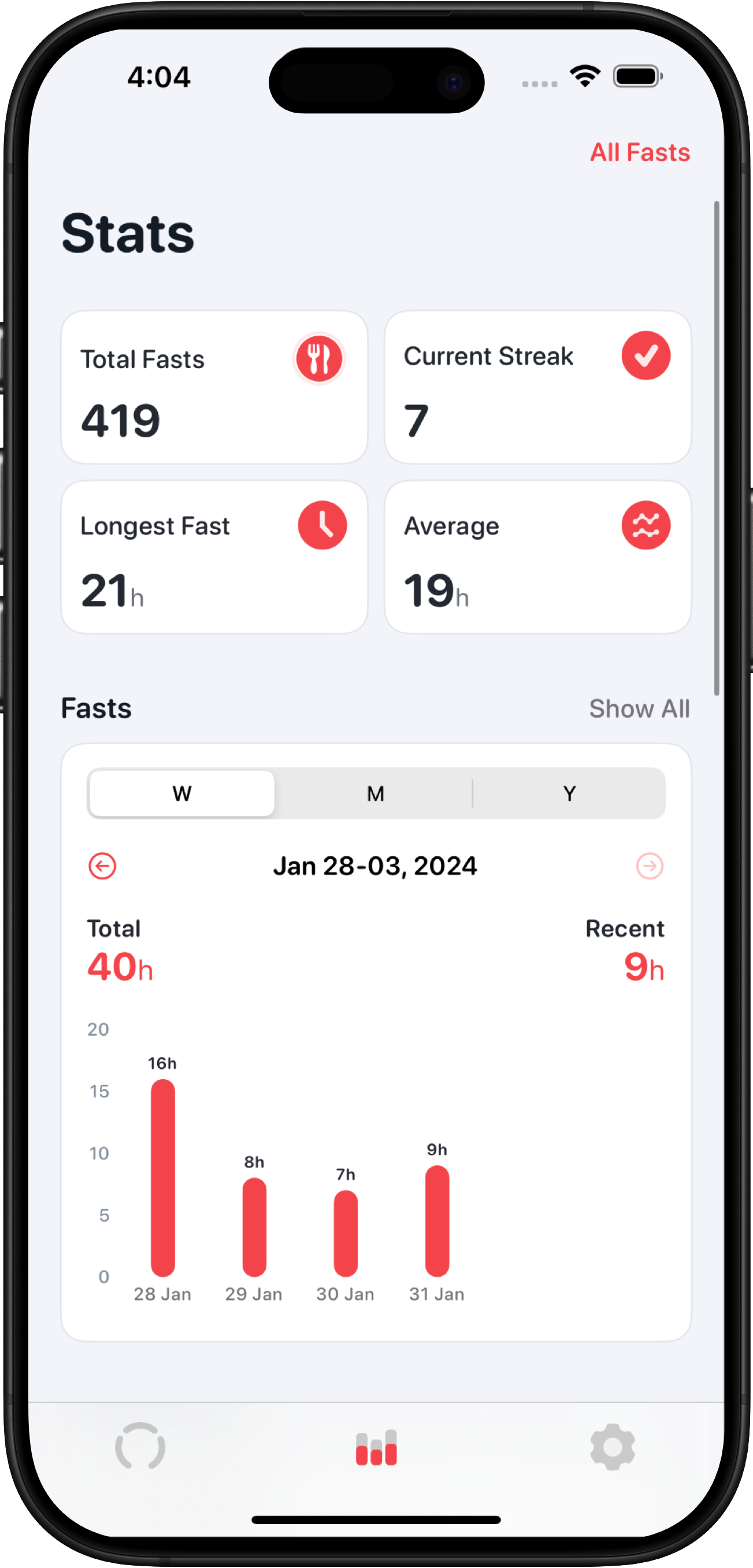 FastMinder stats dashboard