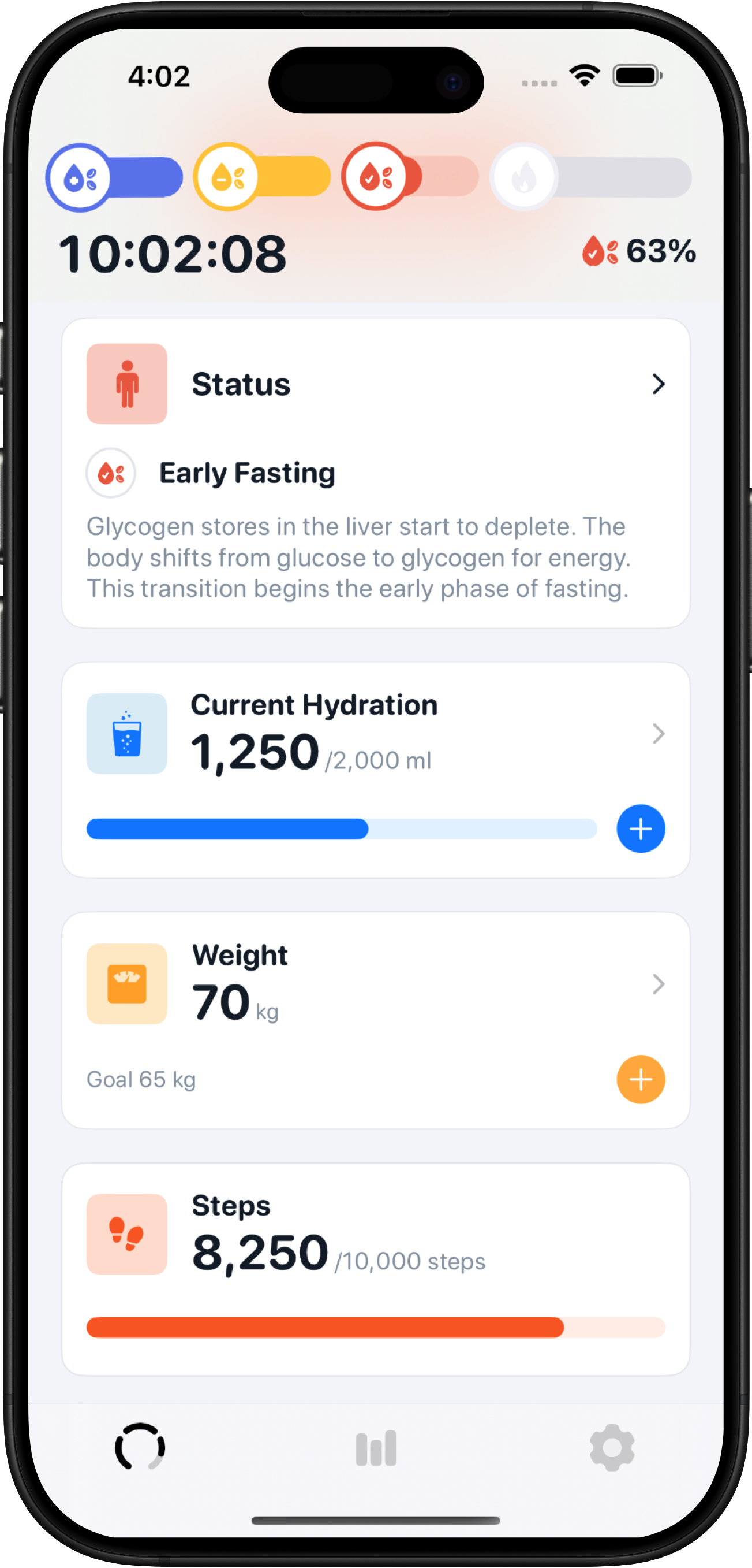 FastMinder health metrics