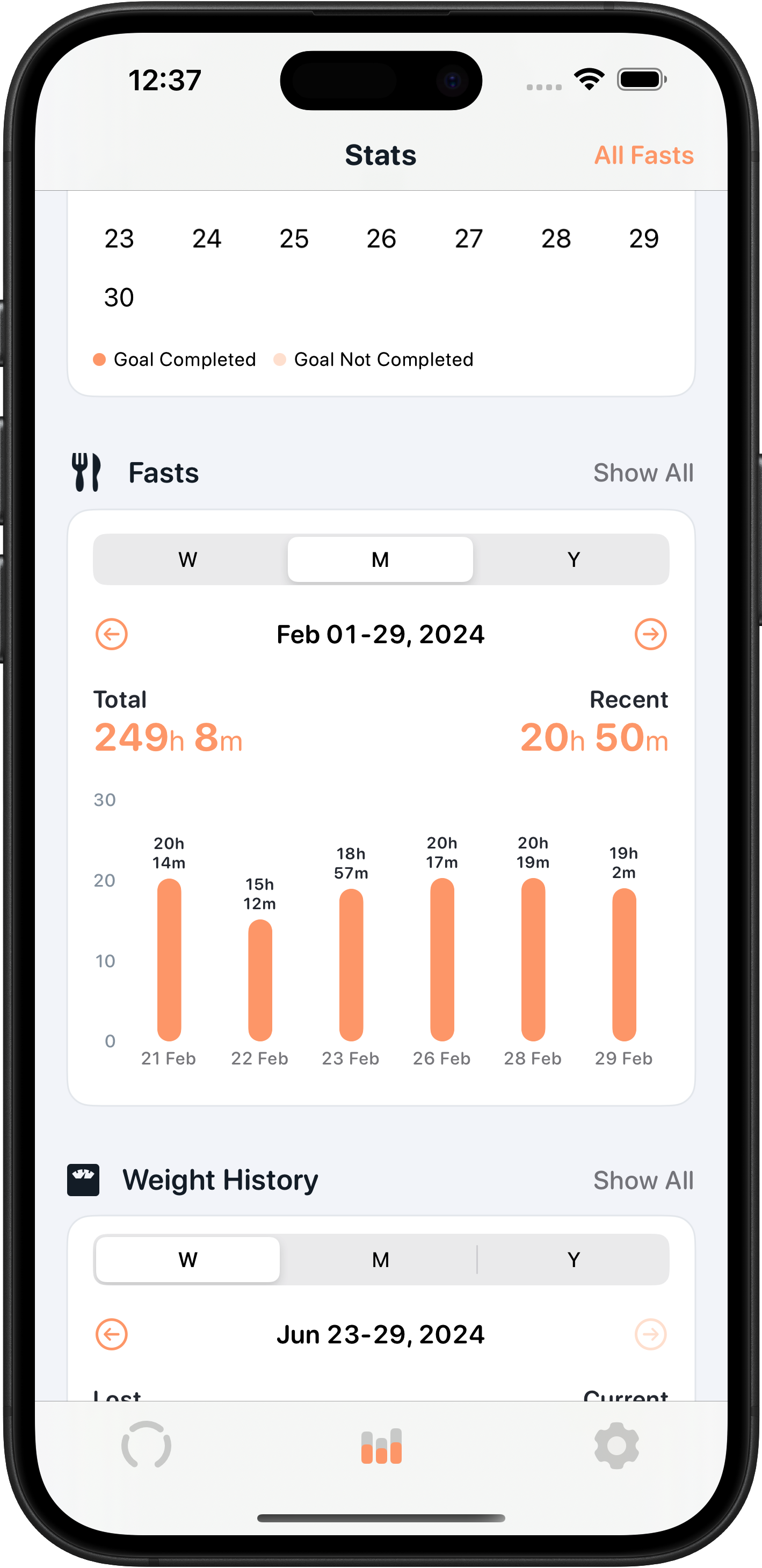 FastMinder monthly stats