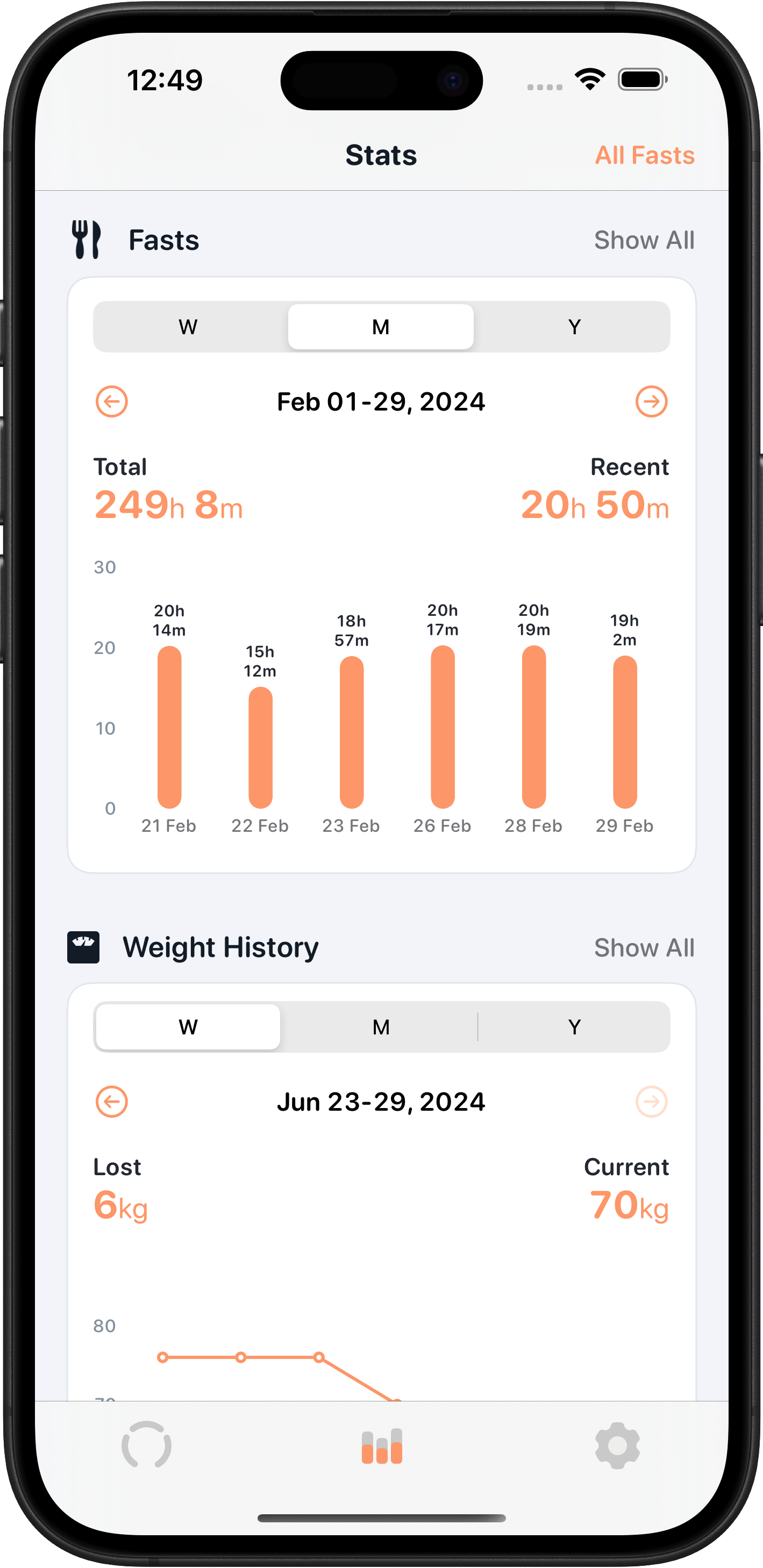 FastMinder weight tracking chart with trend line and Apple Health sync
